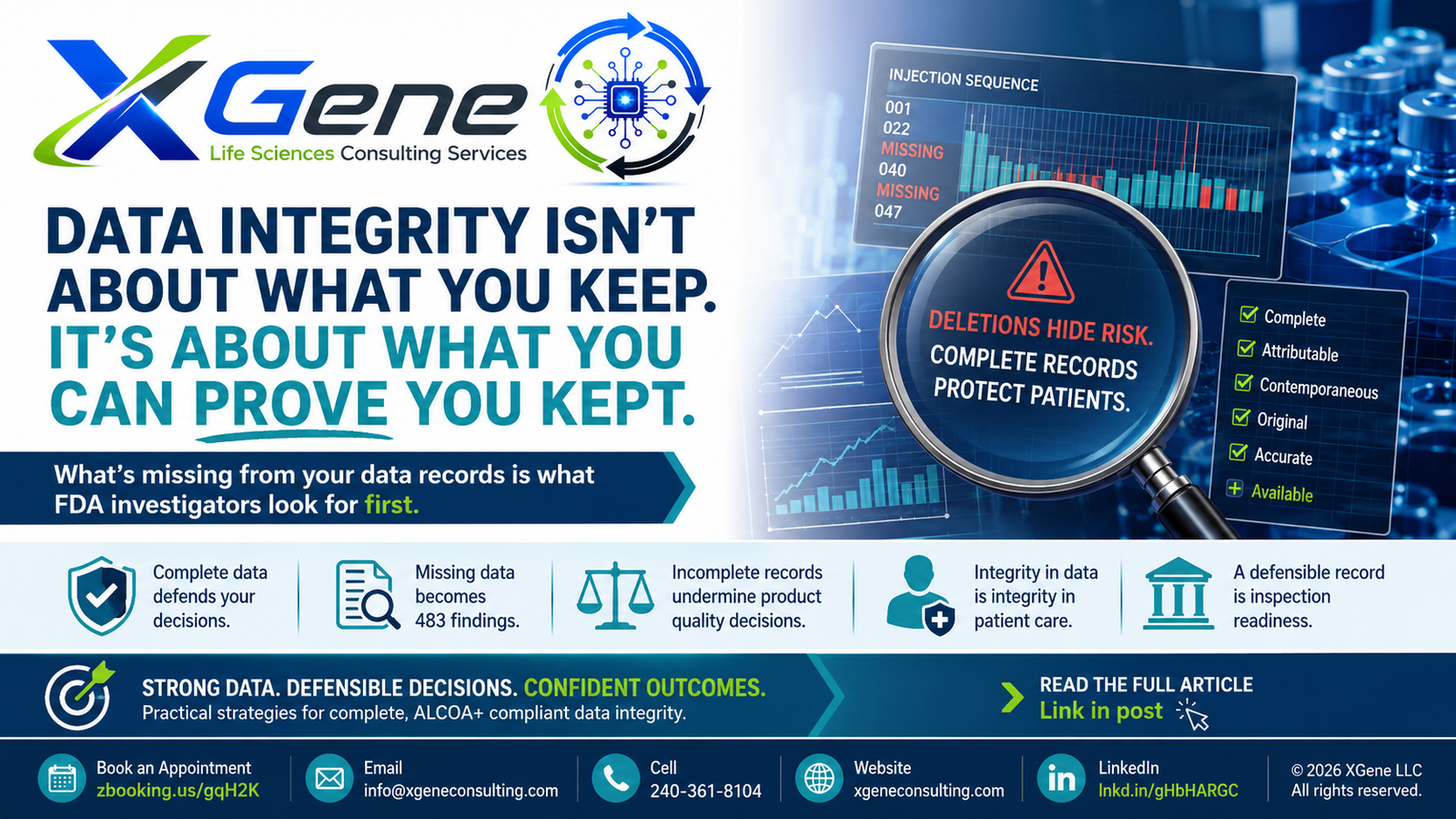 Data integrity isn't about what you keep, it's about what you can prove you kept